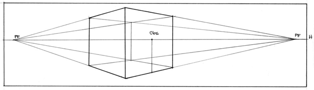 Figura 9. Perspectiva de dos puntos de fuga.