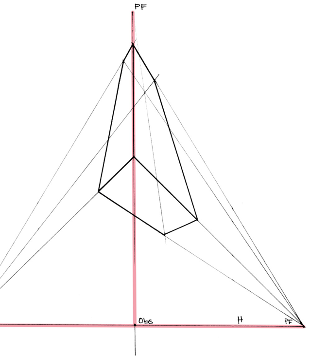 Figura 10. Perspectiva de tres puntos de fuga.