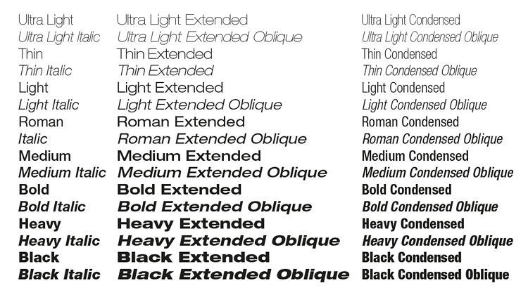 Figura 27. Família Helvetica Neue (linotip)